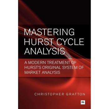 Mastering Hurst Cycle Analysis: Comprehensive Guide to Time Series Forecasting