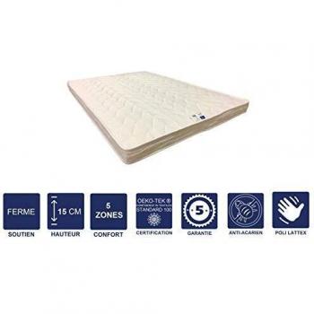 Colchón Firme 140x190 cm - 15 cm de Altura - 5 Zonas de Confort - Incluye 2 Almohadas Viscoelásticas - Confort Óptimo para Uso Diario - Relleno