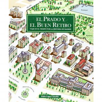 El Prado y el Buen Retiro
