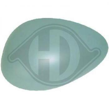 Cubierta de retrovisor exterior DIEDERICHS 3041128