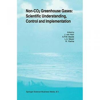 Non-CO2 Greenhouse Gases: Scientific Understanding, Control and Implementation: Proceedings of the Second International Symposium, Noordwijkerhout, The Netherlands, 8–10 September 1999