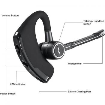 Auriculares Estéreo Inalámbricos Bluetooth con Micrófono para Xiaomi