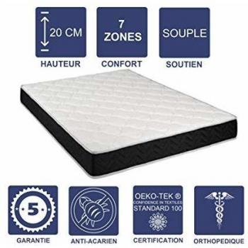 Colchón de Látex 80 Kg/m3 + Aertech 35 Kg/m3 80x200 x 20 cm Suave 7 Zonas de Confort - Muy Transpirable