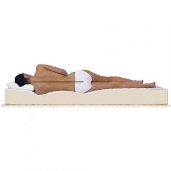 Colchón BZ 140x200 Mousse Poli-Látex Indefectible Tejido Stretch Resistente - Altura 15 cm - Apoyo Firme - Orthopédico TECHNO15