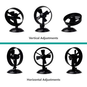 Alimentado por USB Silencioso, 2 velocidades Individual de sobremesa Mini Ventilador con Ventosa en la Base para fijación sobre Superficies Verticales, Eva Cuchillas y portátil diseño Ligero