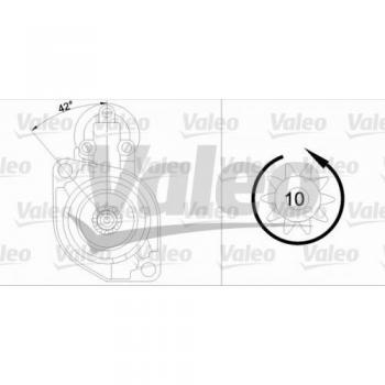 Motor de Arranque Remanufacturado VALEO 455672 para Audi, Ford, Seat, Skoda y VW