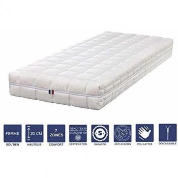 Lote de 2 Colchones de Memoria de Forma + 2 Fundas 80x200 x 20 cm Firmes - Con Funda Desmontable y Lavable - 7 Zonas de Confort - Núcleo de