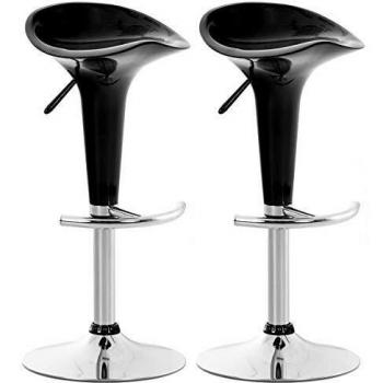 Set de 2 Taburetes de Montura Negro