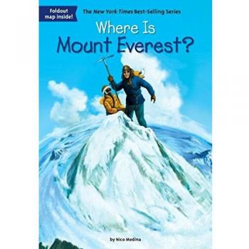 Where Is Mount Everest?
