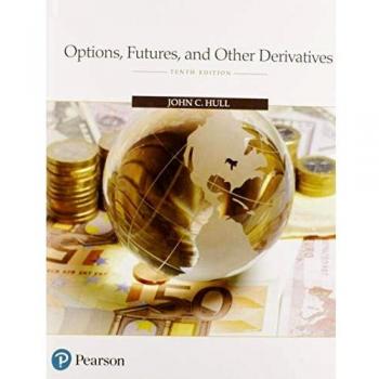 Options, Futures, and Other Derivatives