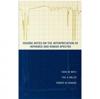 Raman Spectra