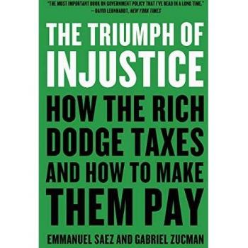 The Triumph of injustice
