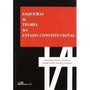 Esquemas de Teoría del Estado Constitucional