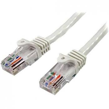 Cable de Red Cat5e Ethernet Blanco 5m Snagless RJ45