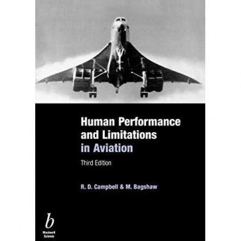 Human Performance and Limitations and Aviation