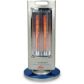 Calentador Eléctrico de Fibra de Carbono Oscilante JCF 900W