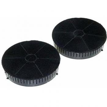 Kit de Filtros de Carbón para Campana Extractora Whirlpool - CFC0038668 (Paquete de 2)
