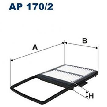 Filtron AP170/2 Compartimentos de Motor