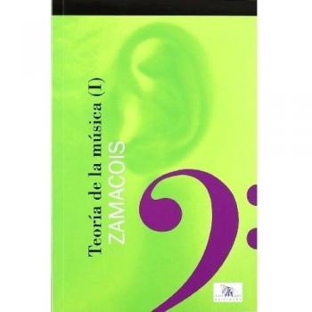 TEORIA DE LA MUSICA