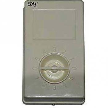 EDM 33998 Regulador Controlador para Ventilador Industrial Techo, Multicolor