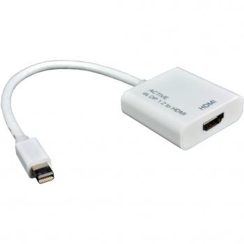 MCL CG-292CAZ Adaptador de Cable Mini DisplayPort HDMI Blanco - Adaptador para Cable