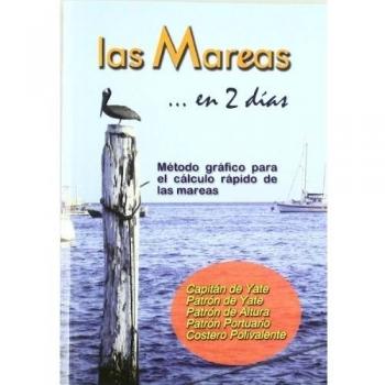 Las Mareas... En Dos Dias