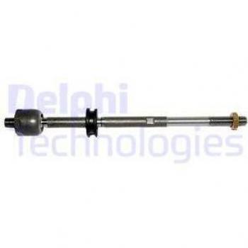 Rótula axial de dirección DELPHI TA2020 - Tipo: Rótula axial, Marca: DELPHI, Modelo: TA2020