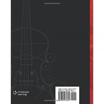 Study Guide for Stewart's Multivariable Calculus, 8th