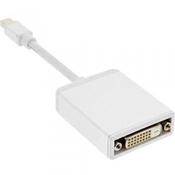 InLine 17194I - Adaptador Mini DisplayPort a DVI