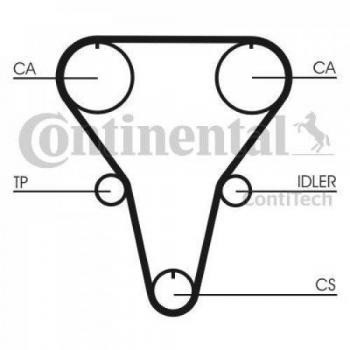 Correa Dentada ContiTech CT769 para KIA Shuma, Sephia, Mazda MX-5, 323, MX-3 y Xedos