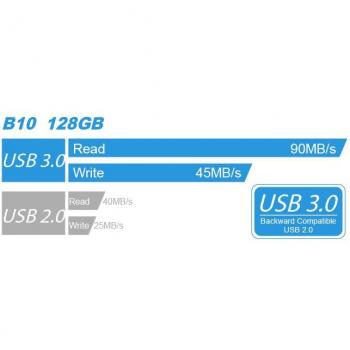 Silicon Power Blaze B10 - Memoria USB 3.0