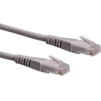 Roline 21.15.0940 - Cable Ethernet