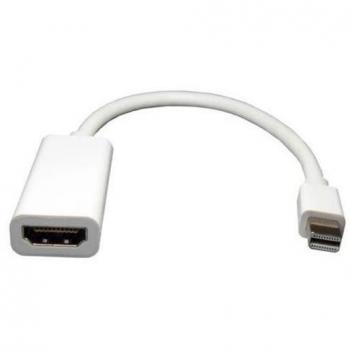 Adaptador Mini-DisplayPort Macho a HDMI Hembra 4K para MacBook, iMac, Surface Pro y más (Blanco)