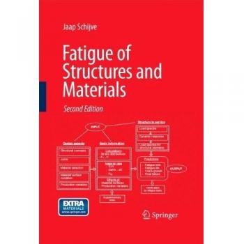 Fatigue of Structures and Materials by J. Schijve - Comprehensive Guide on Structural Integrity and Material Durability