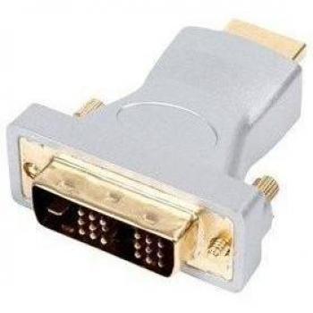 HQ - Adaptador HDMI macho a DVI macho