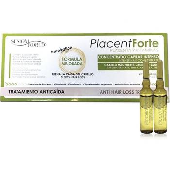 Tratamiento anticaída PlacentForte en ampollas