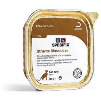Specific FSW Struvite Dissolution 7X100 Gr