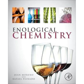 Enological Chemistry Essentials: Comprehensive Guide to Wine Science
