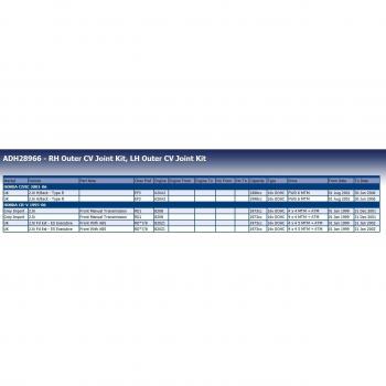 Blue Print ADH28966 CV Joint Kit, pack of one