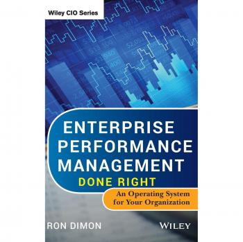 Enterprise Performance Management: The Comprehensive Organizational Operating System