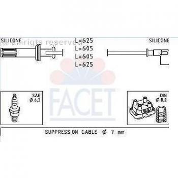 Juego de cables de encendido BRECAV 07.525 - Kit completo para encendido con alta calidad y rendimiento