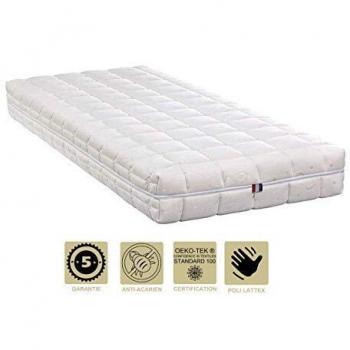 Lote de 2 Colchones de Memoria 60 Kg/m3 + 2 Protectoras 80x200 x 19 cm Muy Firmes + 2 Almohadas Visco - Especial para Somier Eléctrico -