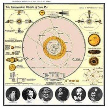 Sun Ra's Heliocentric Worlds Volume 2 [Vinyl Record]