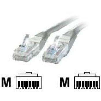 Cable de Red UTP Cat6 5m Gris Roline