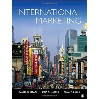 International Marketing