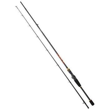 Daiwa