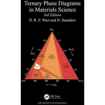 Ternary Phase Diagrams in Materials Science
