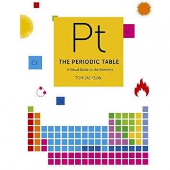 The Periodic Table: A visual guide to the elements