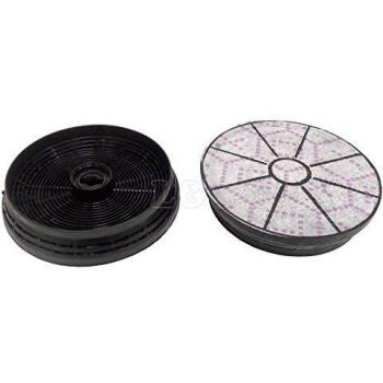 Filtro de Carbón Tipo 145 (2 Piezas) WPRO - Ref: 484000008780