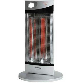 Estufa de Carbono Eficiente 450-900W Calor Rápido JON206
